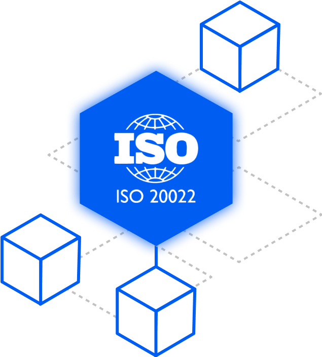 ISO 20022 Compliance